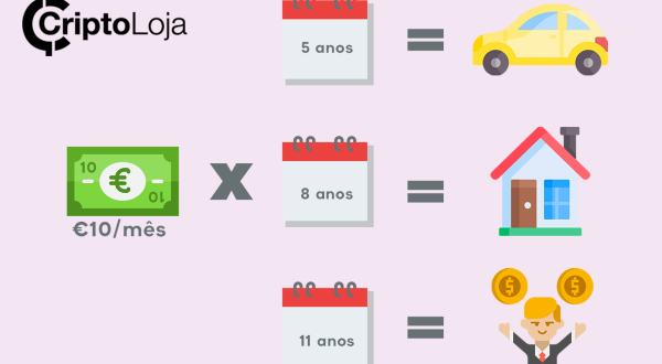 img:Proteja o futuro dos seus filhos