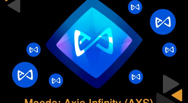 img:Axie Infinity (AXS)