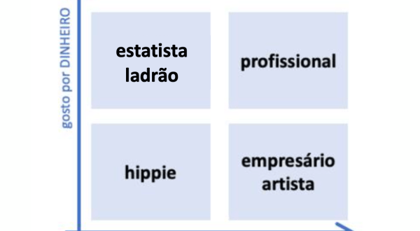 img:Proof-of-Work no Feriado do Trabalhador