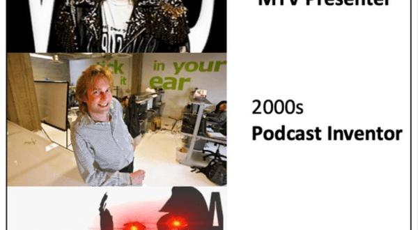 img:O Pêndulo de Adam Curry